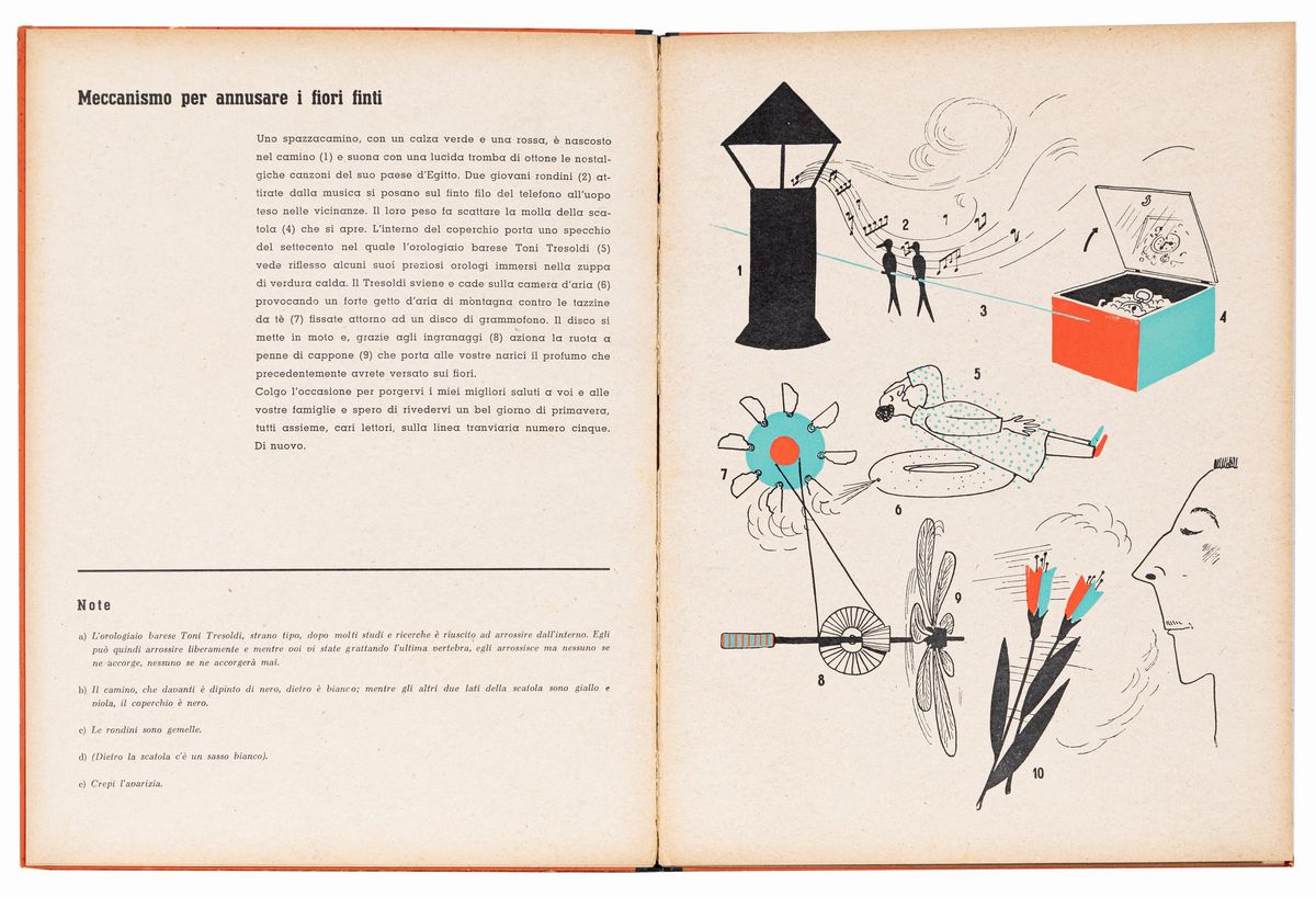 Le macchine di Munari - Il venditore di animali - Nella notte buia - Libro illegibile N. Y. 1