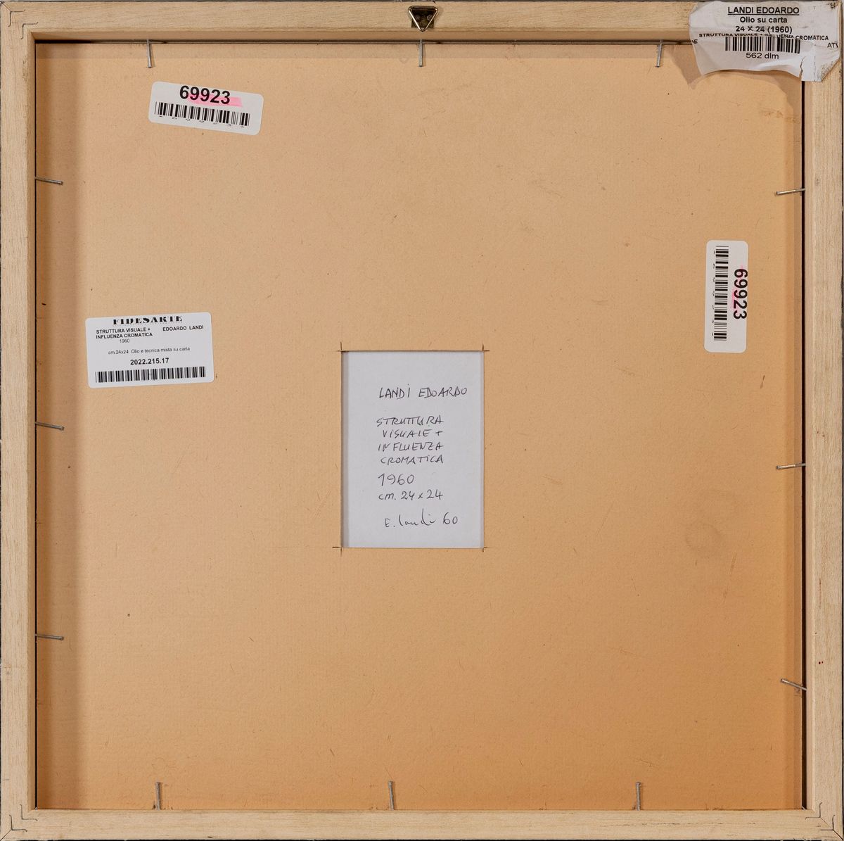 Struttura visuale + influenza cromatica