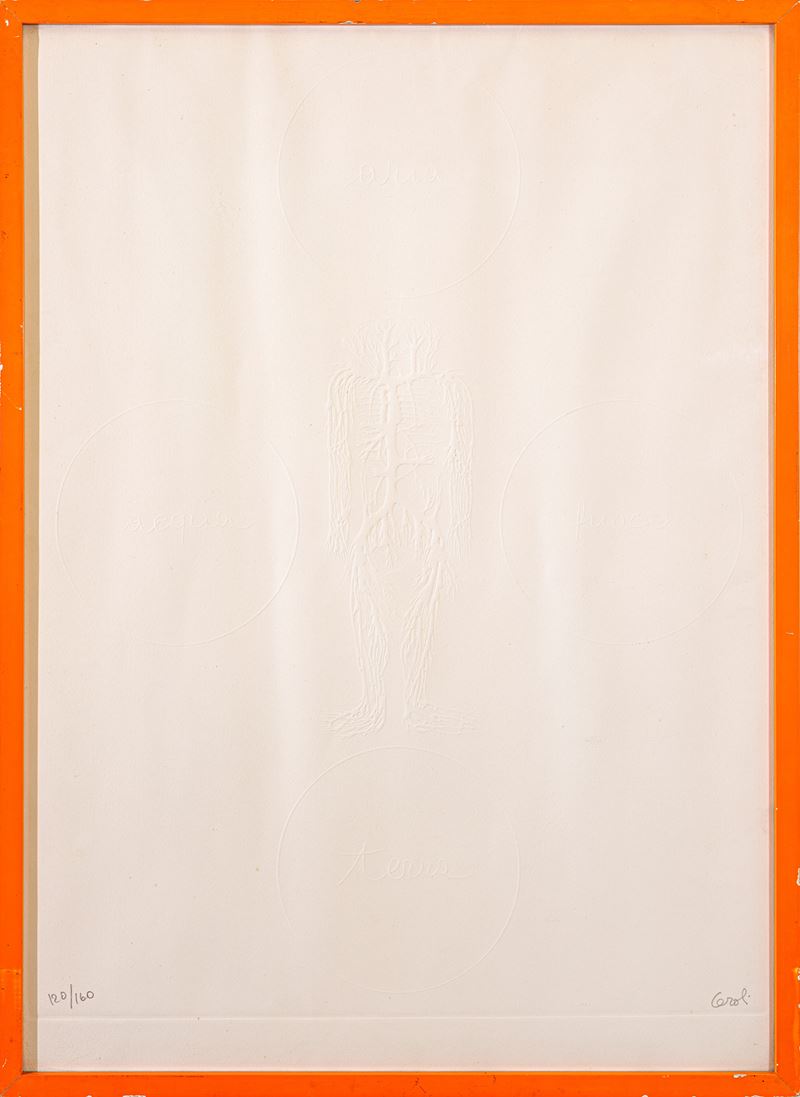 Aria, acqua, terra,fuoco