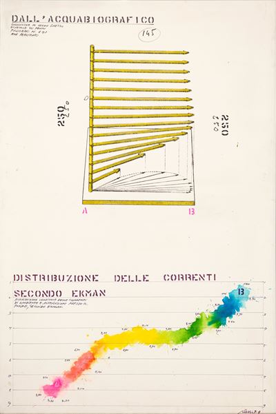 Dall' Acquabiografico, intervento su tela emulsionata (1974)