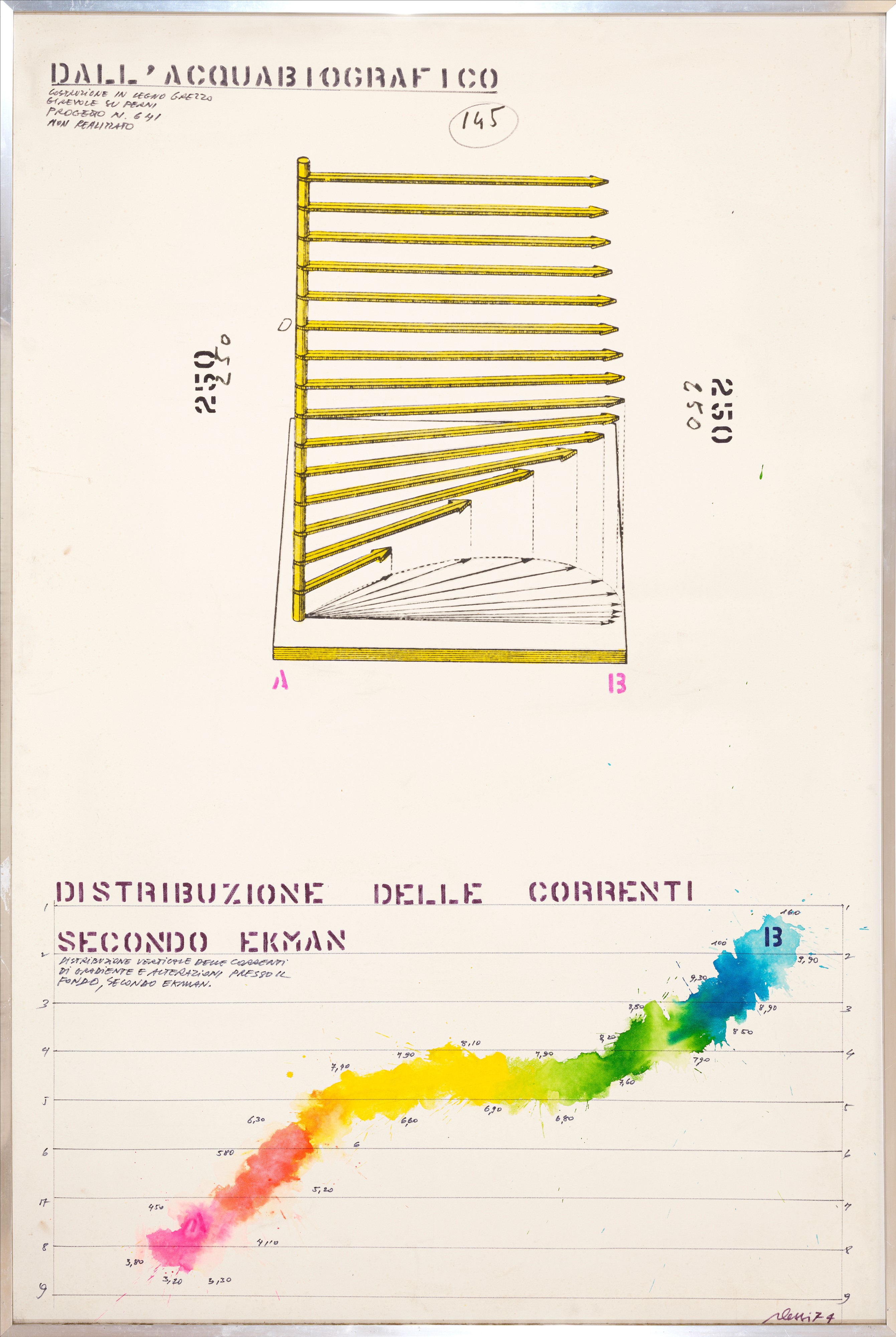Fabrizio Plessi - Dall' Acquabiografico, intervento su tela emulsionata (1974)